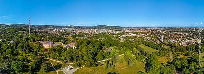 Teil-Panorama über Linz